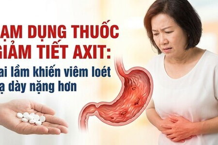 Lạm dụng thuốc giảm tiết axit sai lầm khiến viêm loét dạ dày nặng hơn