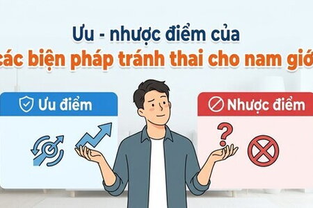 Ưu - nhược điểm của các biện pháp tránh thai cho nam giới