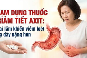 Lạm dụng thuốc giảm tiết axit sai lầm khiến viêm loét dạ dày nặng hơn