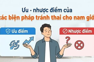 Ưu - nhược điểm của các biện pháp tránh thai cho nam giới