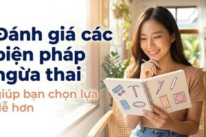 Đánh giá các biện pháp ngừa thai, giúp bạn chọn lựa dễ hơn
