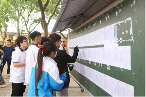 Thi tốt nghiệp THPT trên máy tính từ 2027: Các trường nói gì về tính khả thi?