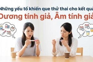 Những yếu tố khiến que thử thai kết quả dương tính, giả âm tính giả