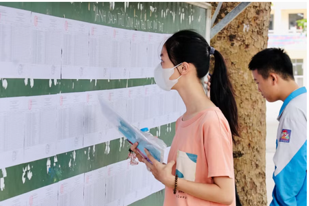 Bộ GD&ĐT lưu ý chuẩn bị cho Kỳ thi tốt nghiệp THPT 2027