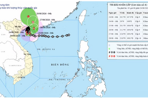 Bão số 4 áp sát Bạch Long Vĩ, cách Quảng Ninh khoảng 120km
