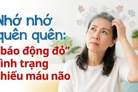 Nhớ nhớ quên quên: "báo động đỏ" tình trạng thiếu máu não