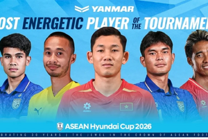 Nguyễn Hai Long lọt danh sách đặc biệt tại ASEAN Cup 2026