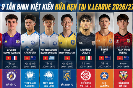 9 tân binh Việt kiều tại V.League 2026/2027 gồm những ai, có gì đáng chú ý?