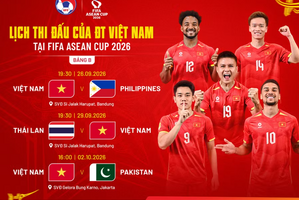 Lịch thi đấu của tuyển Việt Nam tại FIFA ASEAN Cup 2026