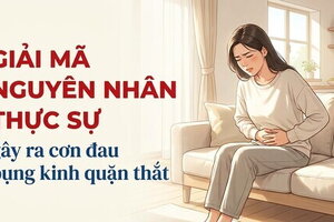 Giải mã nguyên nhân thực sự gây ra cơn đau bụng kinh quặn thắt