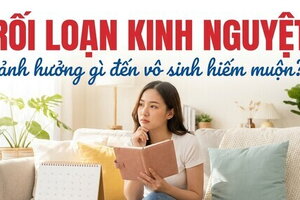 Rối loạn kinh nguyệt ảnh hưởng gì đến vô sinh hiếm muộn?