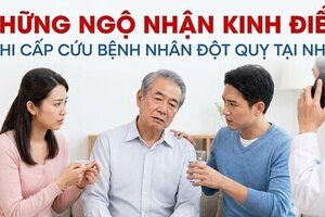 Những ngộ nhận kinh điển khi cấp cứu bệnh nhân đột quỵ tại nhà