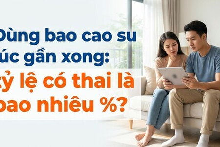 Dùng bao cao su lúc gần xong: tỷ lệ có thai là bao nhiêu %?