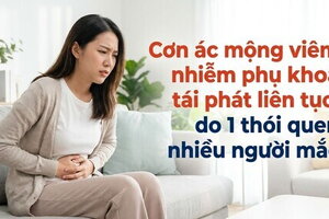 Cơn ác mộng viêm nhiễm phụ khoa tái phát liên tục: do 1 thói quen