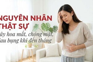 Nguyên nhân thật sự gây hoa mắt, chóng mặt, đau bụng khi đến tháng