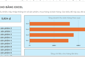 File quản lý kho bằng Excel miễn phí: Hướng dẫn tạo và sử dụng chi tiết cho chủ shop