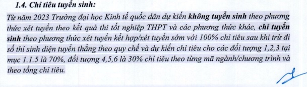 Trường ĐH Kinh tế quốc dân không tuyển sinh theo phương thức xét tuyển kết quả thi tốt nghiệp THPT