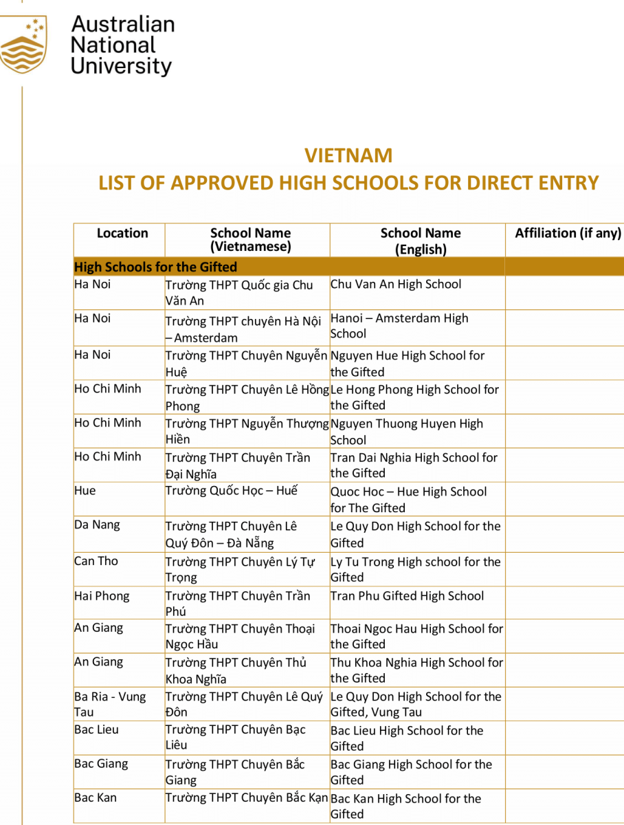 Thêm đại học tốp đầu Úc tuyển thẳng học sinh Việt Nam, vì sao