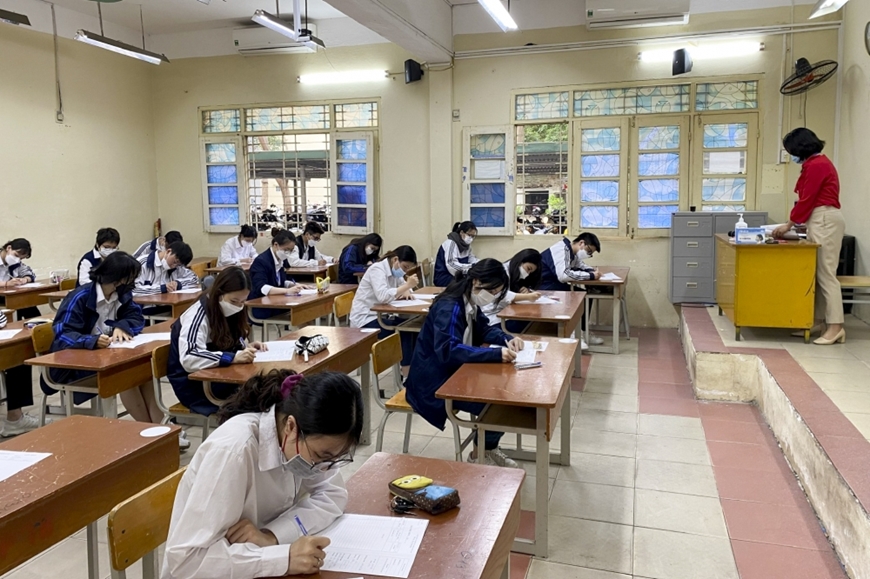 Kết quả khảo sát chất lượng học sinh lớp 12 tại Phú Thọ