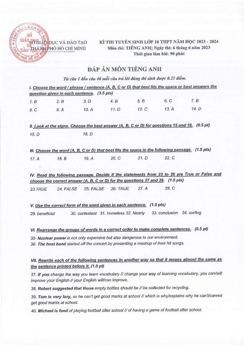 Sở GD&ĐT TP HCM công bố đáp án, thang điểm chấm thi vào lớp 10